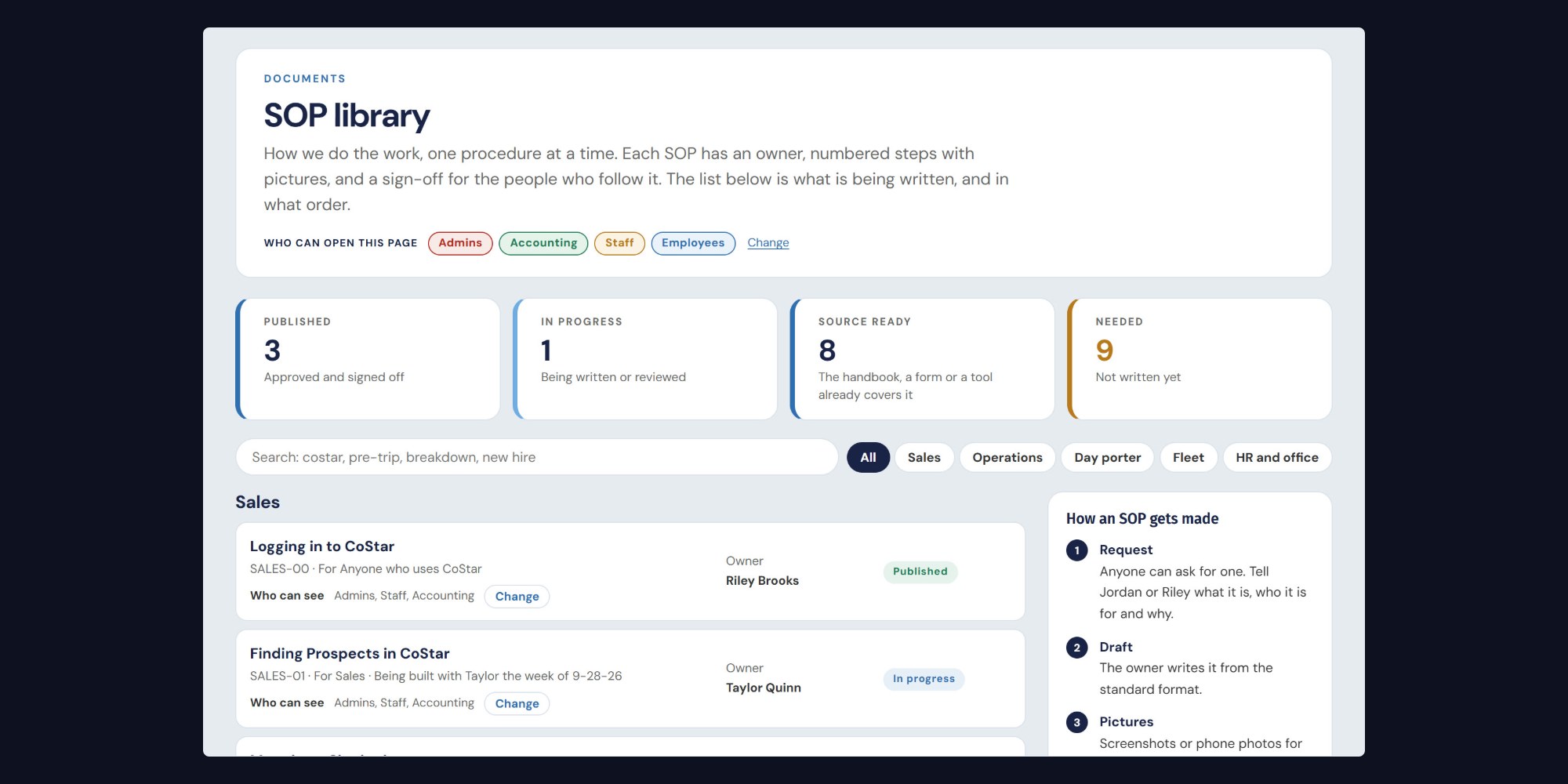 The SOP library on Prime’s staff site