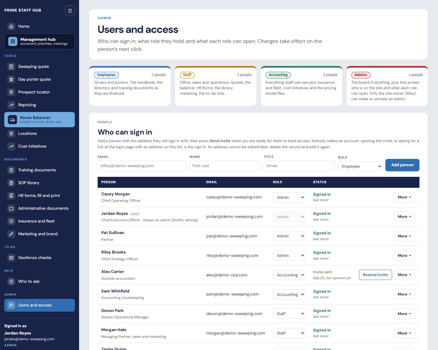 Users and access: people, roles and the access grid