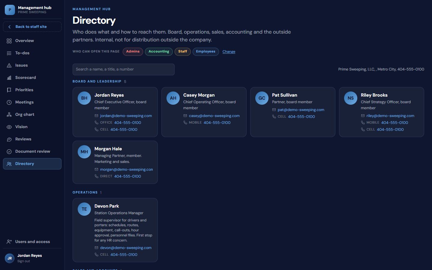 The company directory