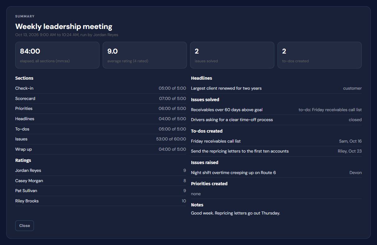A finished meeting summary with sections, ratings and to-dos
