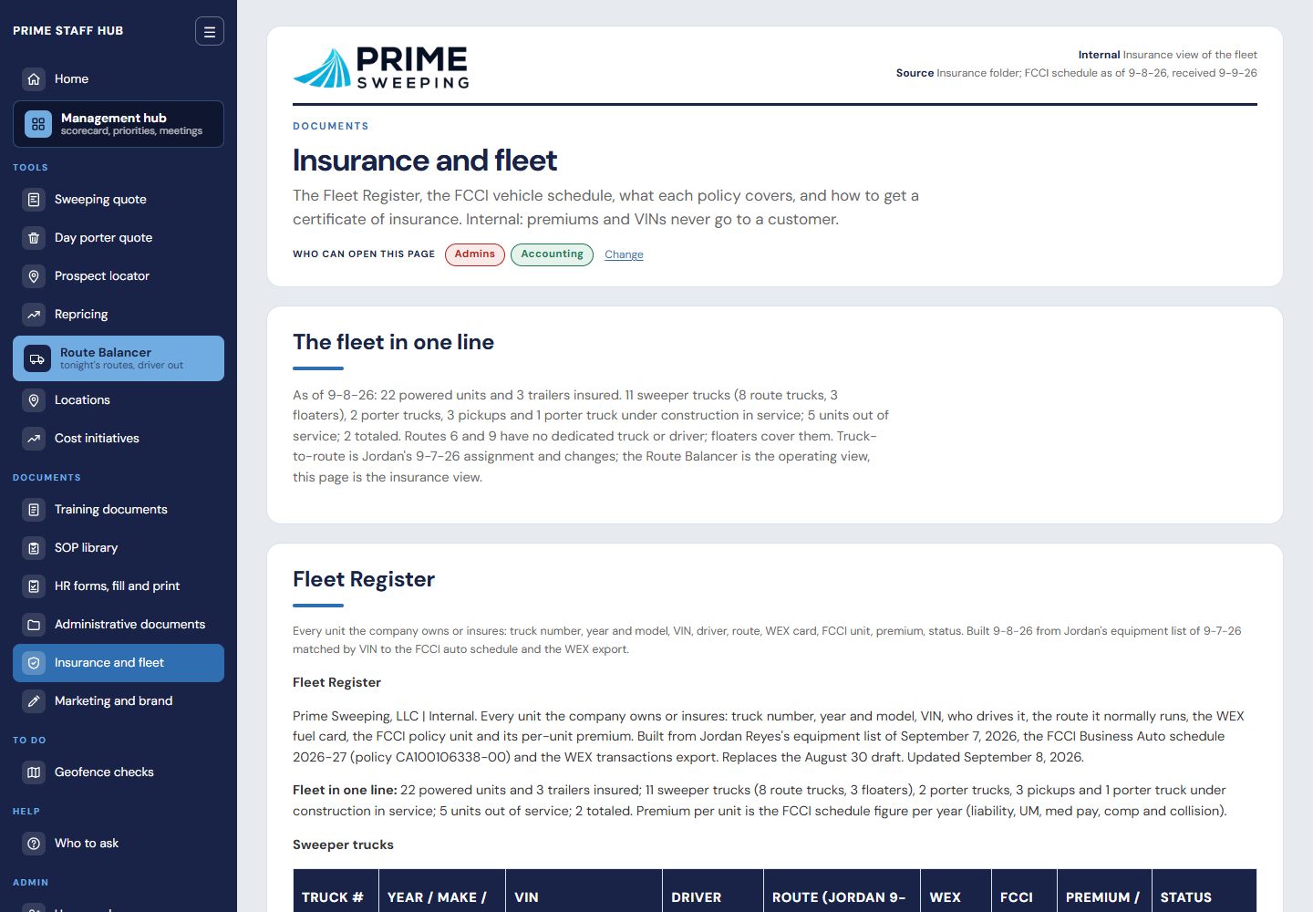 Insurance and fleet