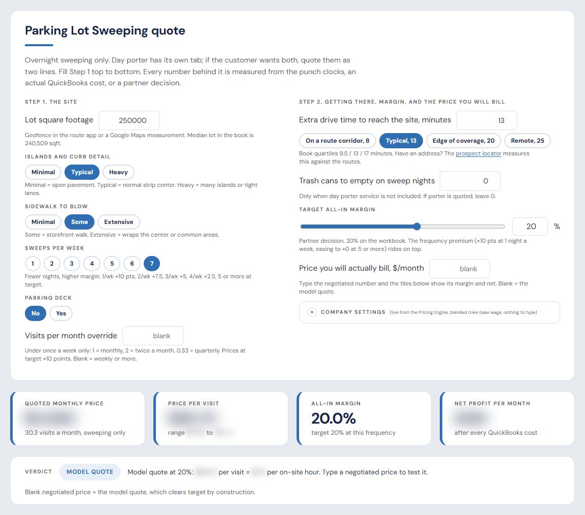 The sweeping quote: site questions, price tiles and verdict